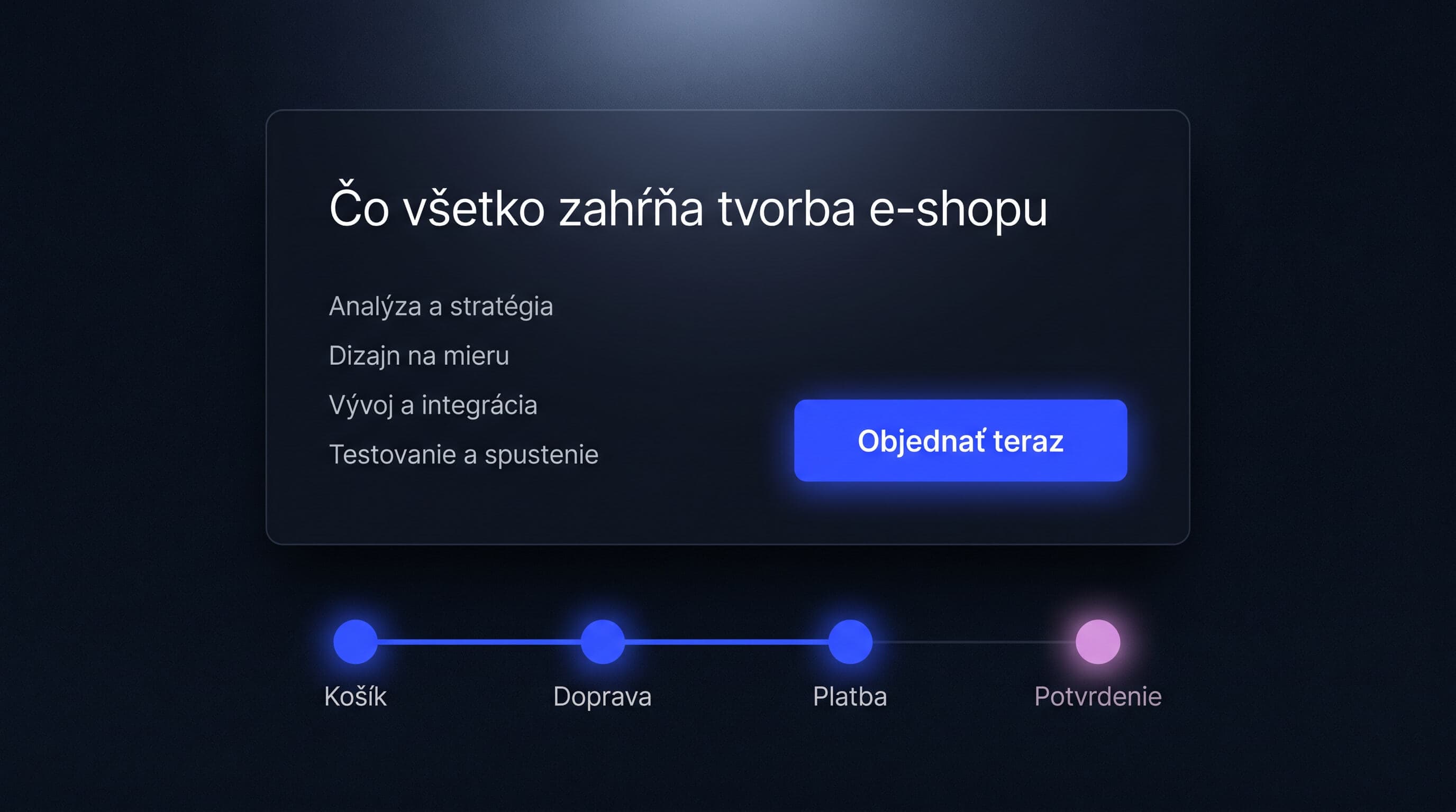 Schéma procesu tvorby eshopu od nápadu po prvú objednávku zákazníka