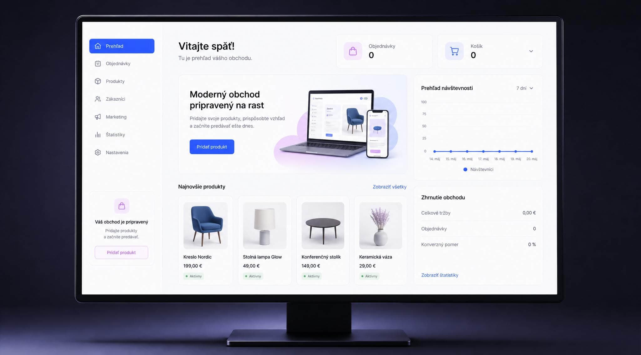 Graf s nízkou konverziou e-shopu na monitore — analytika bez predajov